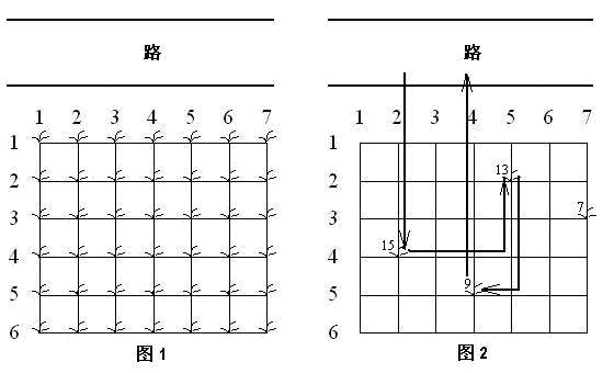 样例图